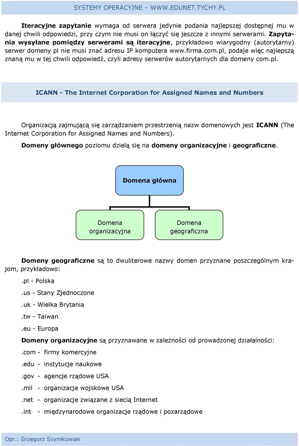 pl, podaje więc najlepszą znaną mu w tej chwili odpowiedź, czyli adresy serwerów autorytarnych dla domeny com.pl. ICANN - The Internet Corporation for Assigned Names and Numbers Organizacją zajmującą