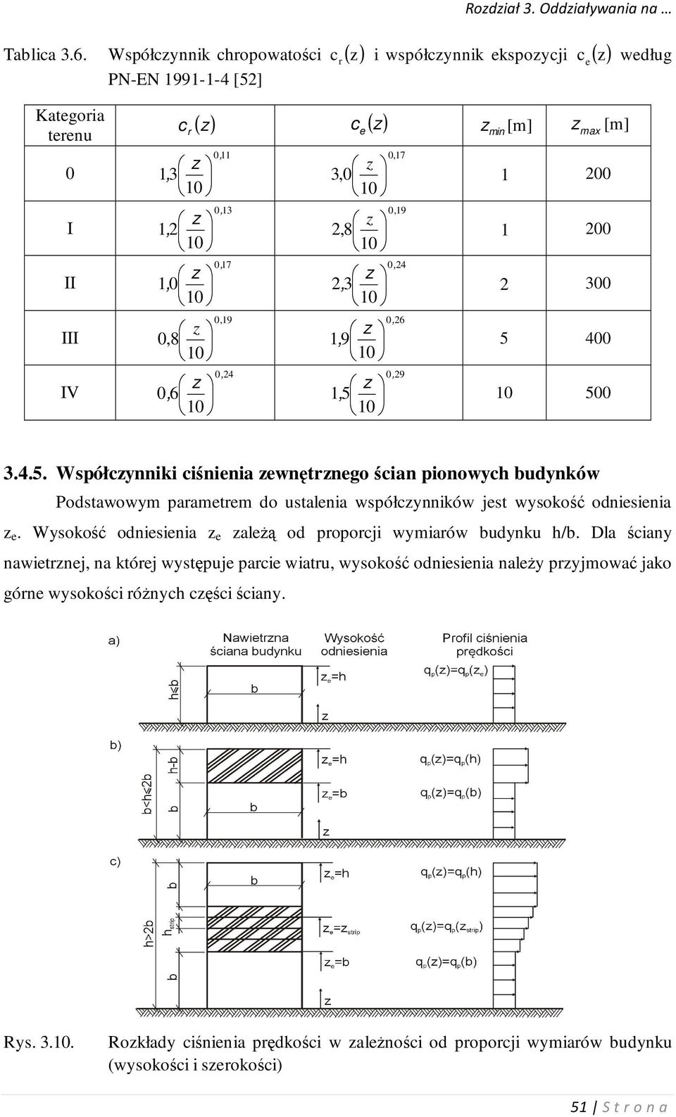 0, 4 e min z 3,0 10 z,8 10 z, 3 10 z 1, 9 10 z 1, 5 10 0,17 0,19 0, 4 0, 6 0, 9 z [m] z max [m] 1 00 1 00 300 5 400 10 500 3.4.5. Współzynniki iśnienia zewnętrznego śian pionowyh budynków Podstawowym parametrem do ustalenia współzynników jest wysokość odniesienia z e.