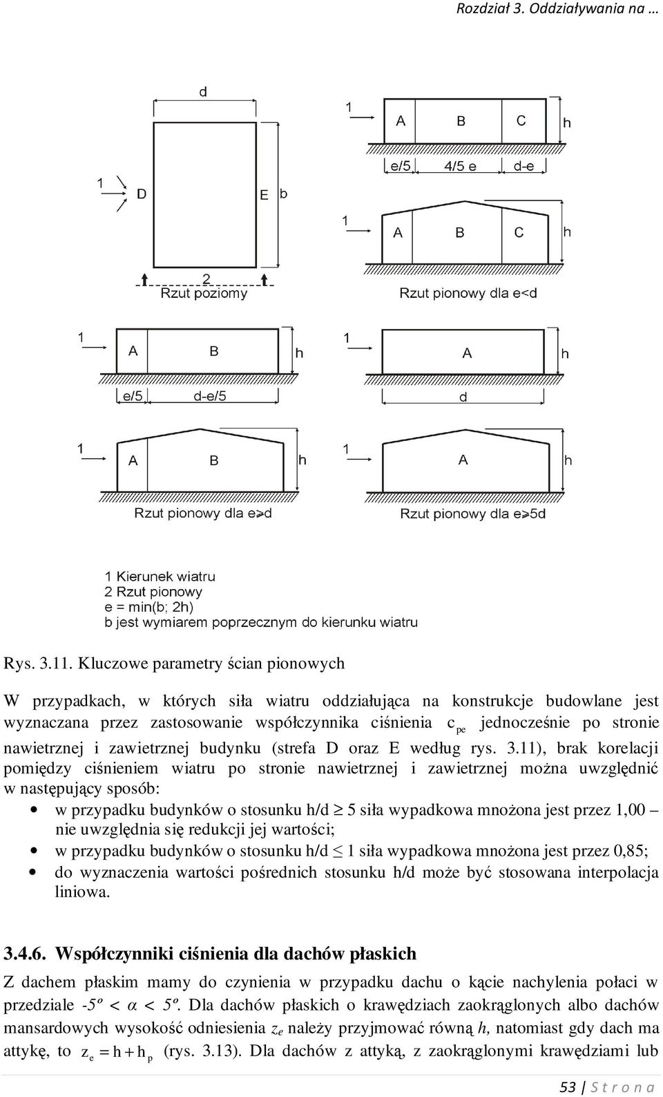 zawietrznej budynku (strefa D oraz E według rys. 3.