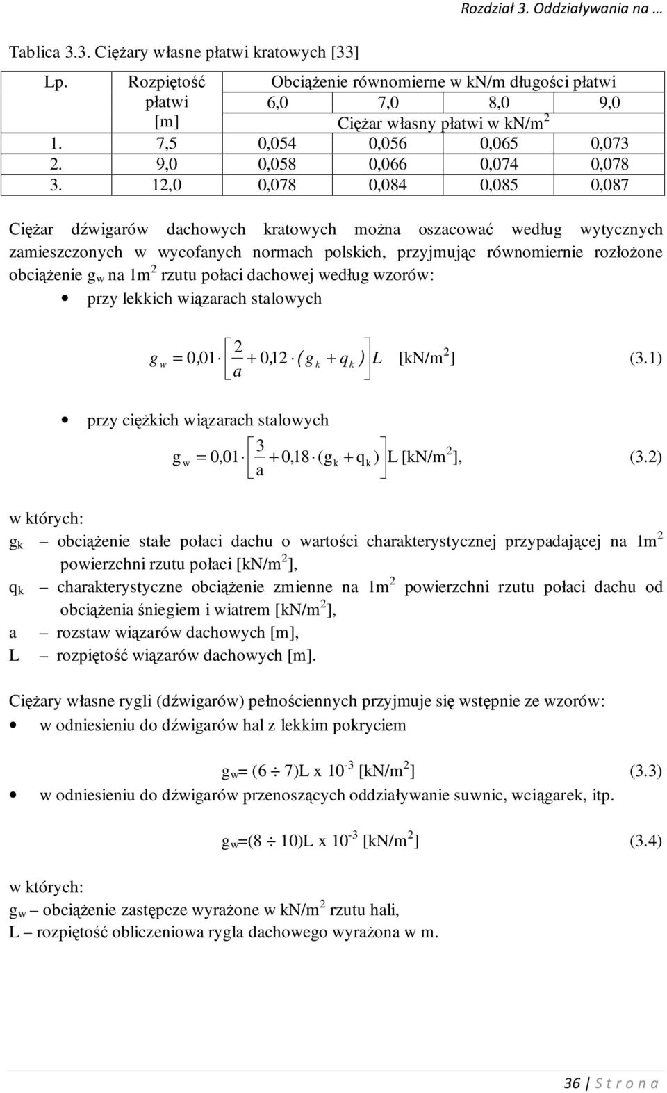 1,0 0,078 0,084 0,085 0,087 Ciężar dźwigarów dahowyh kratowyh można oszaować według wytyznyh zamieszzonyh w wyofanyh normah polskih, przyjmują równomiernie rozłożone obiążenie g w na 1m rzutu połai