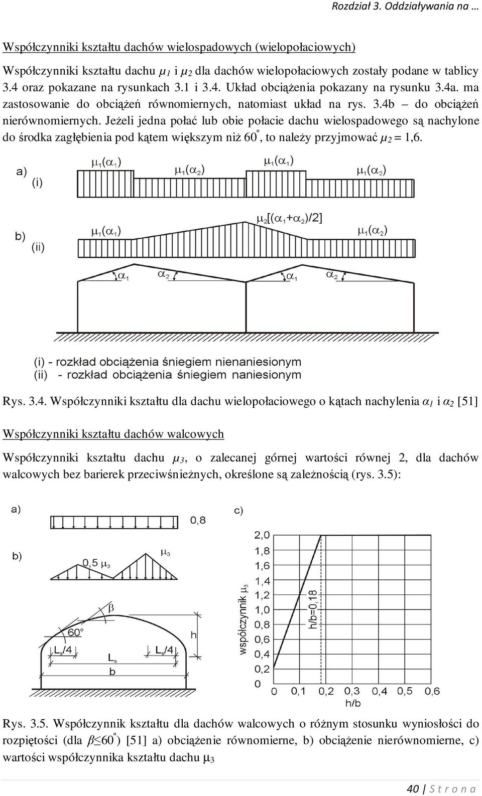 Jeżeli jedna połać lub obie połaie dahu wielospadowego są nahylone do środka zagłębienia pod kątem większym niż 60 º, to należy przyjmować µ 1,6. Rys. 3.4.