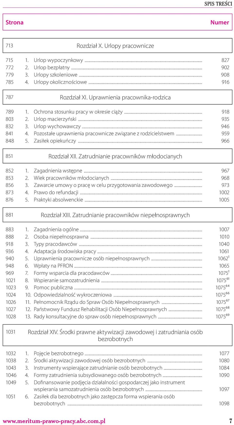 Pozostałe uprawnienia pracownicze związane z rodzicielstwem... 959 848 5. Zasiłek opiekuńczy... 966 851 Rozdział XII. Zatrudnianie pracowników młodocianych 852 1. Zagadnienia wstępne... 967 853 2.