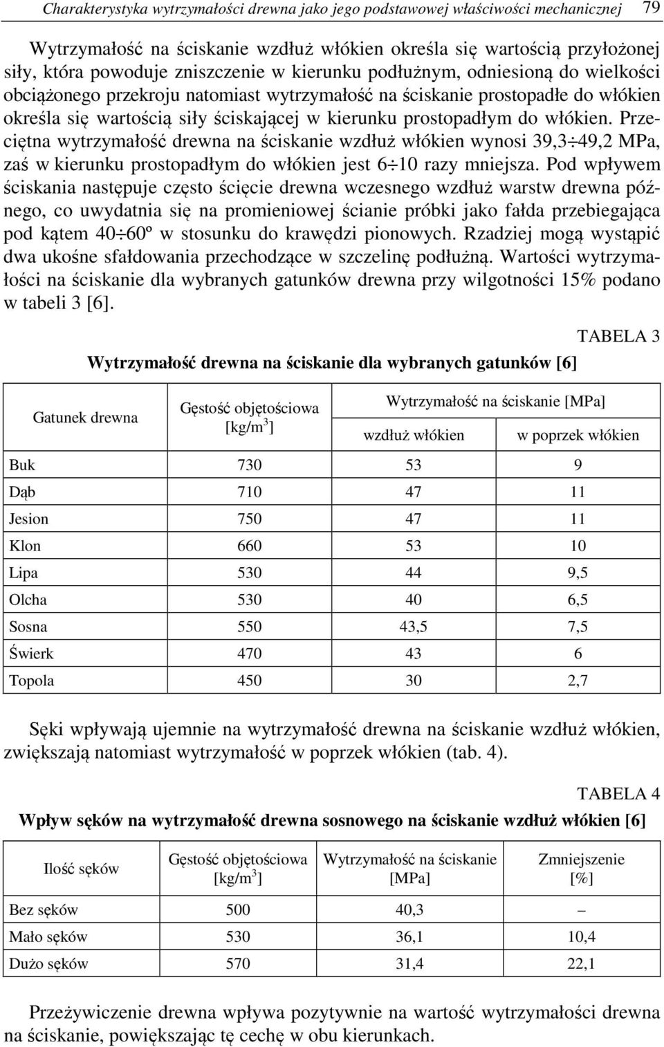 Przeciętna wytrzymałość drewna na ściskanie wzdłuż włókien wynosi 39,3 49,2 MPa, zaś w kierunku prostopadłym do włókien jest 6 10 razy mniejsza.
