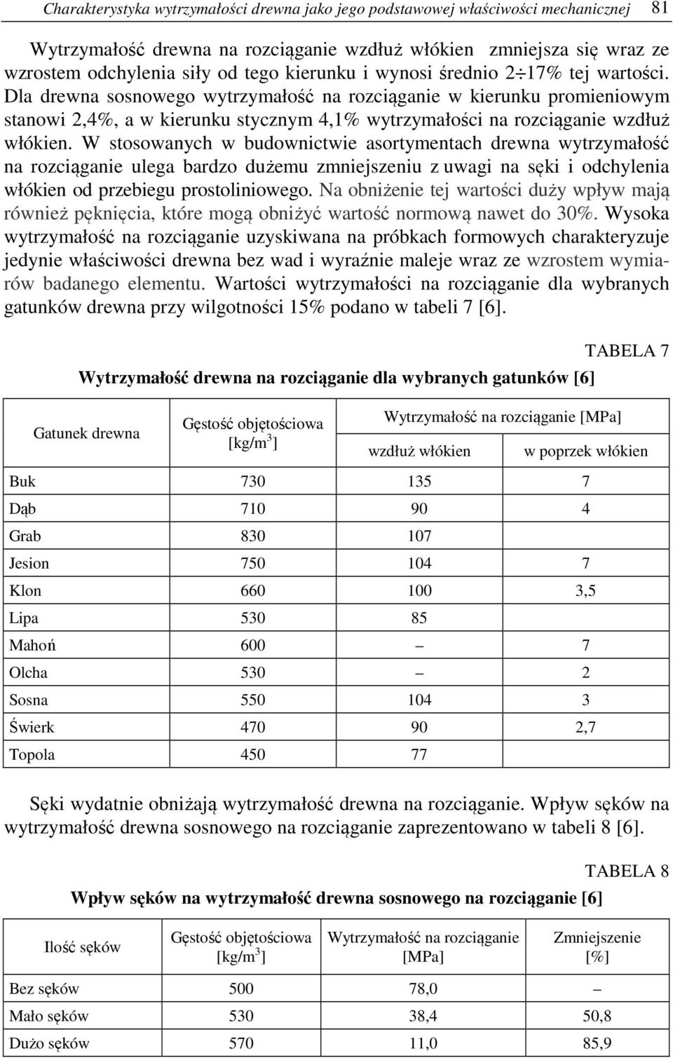 W stosowanych w budownictwie asortymentach drewna wytrzymałość na rozciąganie ulega bardzo dużemu zmniejszeniu z uwagi na sęki i odchylenia włókien od przebiegu prostoliniowego.