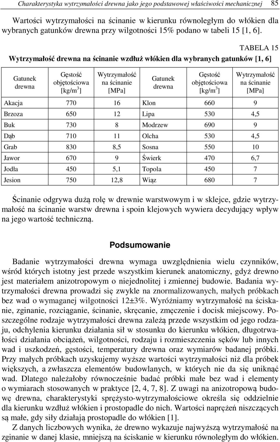 TABELA 15 drewna na ścinanie wzdłuż włókien dla wybranych gatunków [1, 6] Gatunek drewna Gęstość objętościowa na ścinanie Gatunek drewna Gęstość objętościowa na ścinanie Akacja 770 16 Klon 660 9