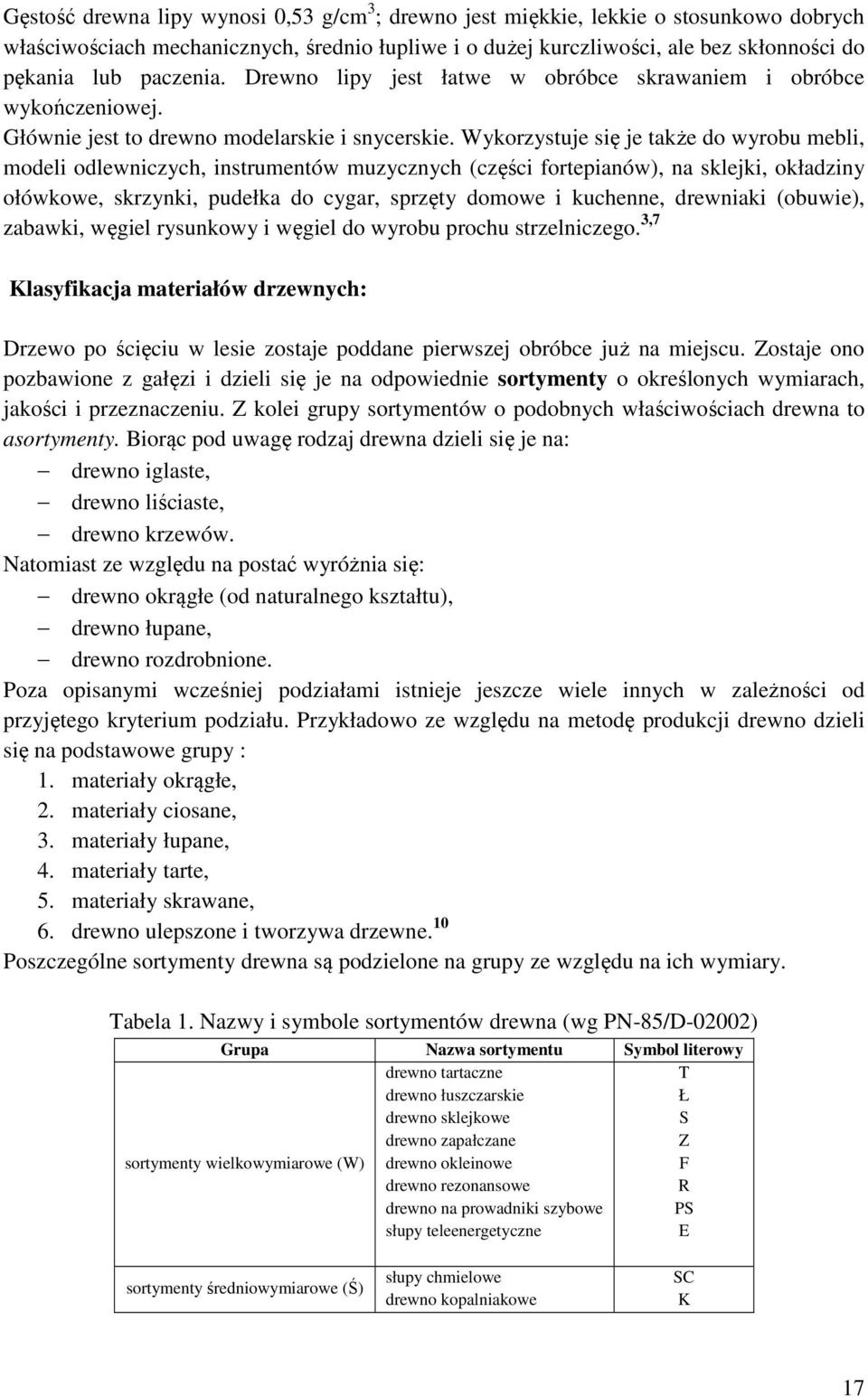 Wykorzystuje się je także do wyrobu mebli, modeli odlewniczych, instrumentów muzycznych (części fortepianów), na sklejki, okładziny ołówkowe, skrzynki, pudełka do cygar, sprzęty domowe i kuchenne,