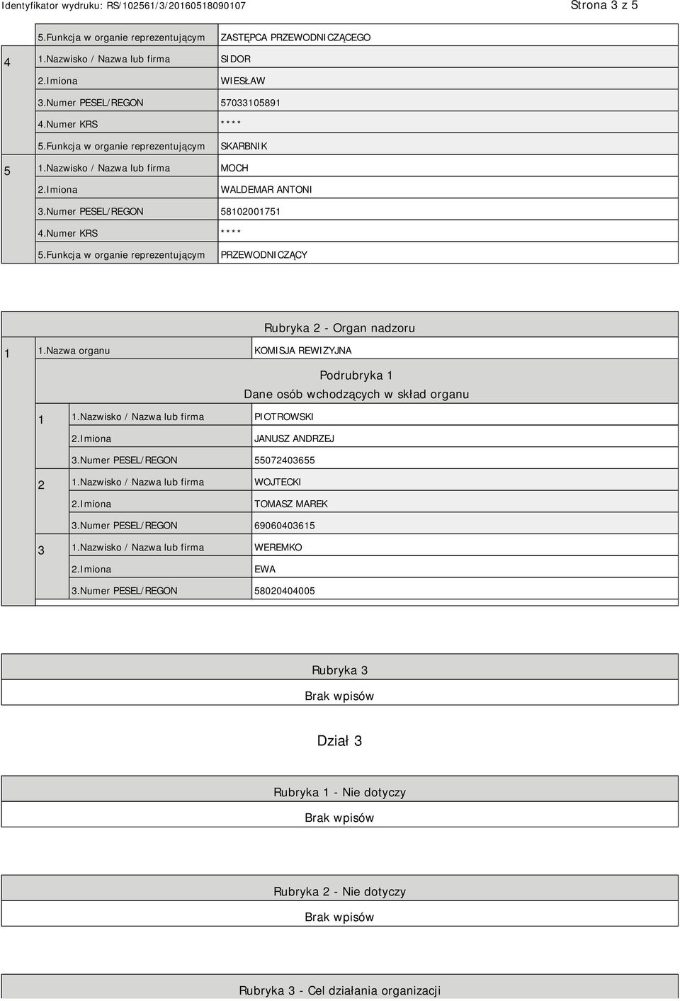 Nazwa organu KOMISJA REWIZYJNA Podrubryka 1 Dane osób wchodzących w skład organu 1 1.Nazwisko / Nazwa lub firma PIOTROWSKI JANUSZ ANDRZEJ 3.