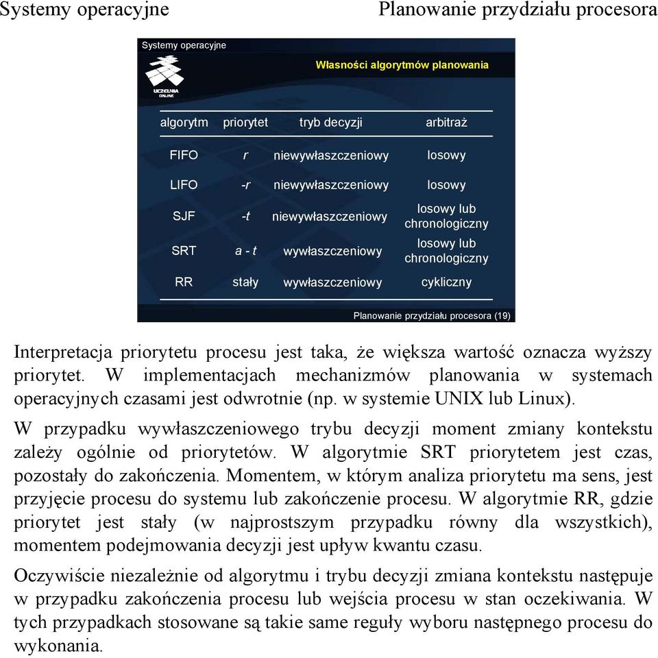 W implementacjach mechanizmów planowania w systemach operacyjnych czasami jest odwrotnie (np. w systemie UNIX lub Linux).