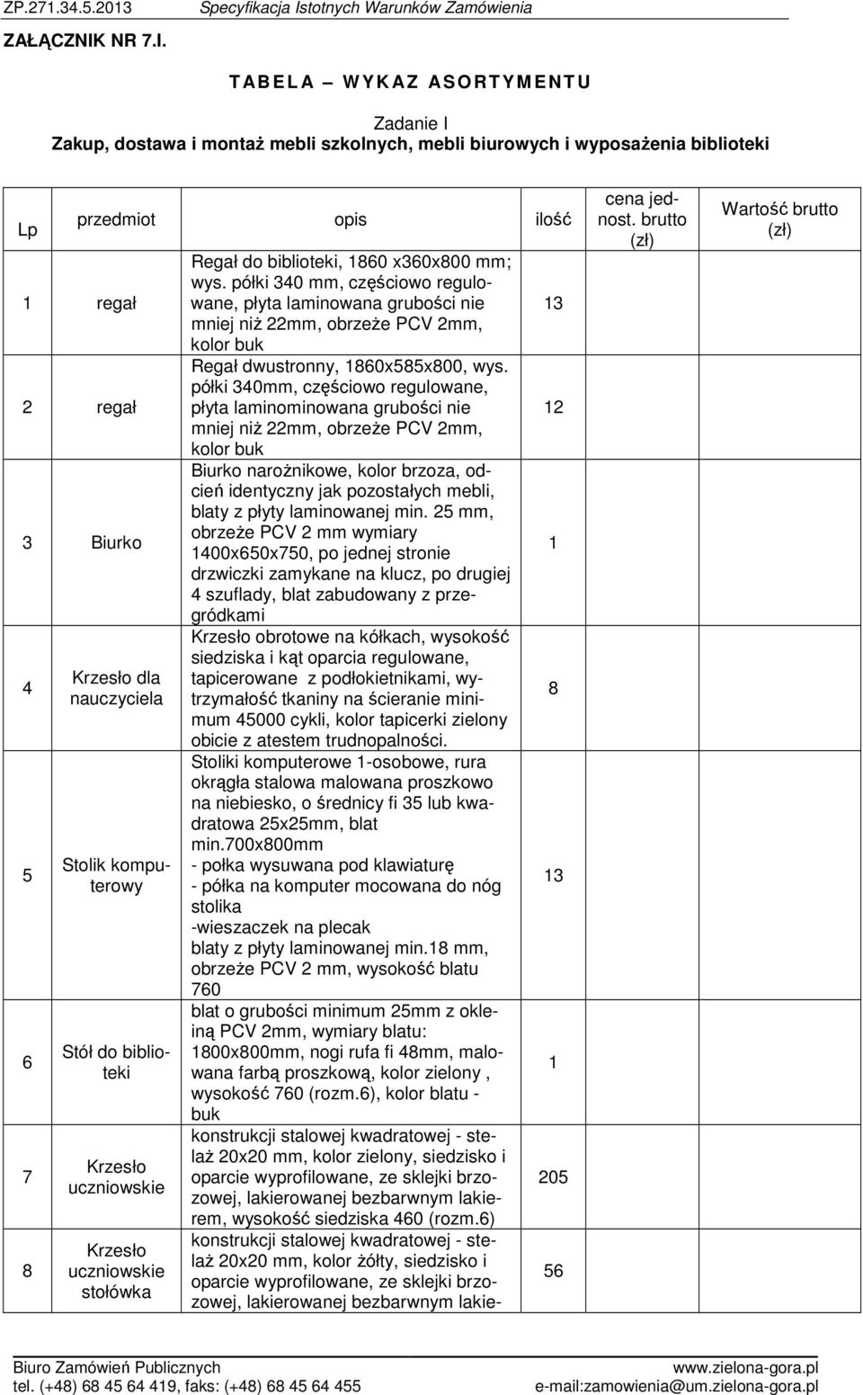T AB E L A W Y K AZ ASORTYM E NT U Zadanie I Zakup, dostawa i montaż mebli szkolnych, mebli biurowych i wyposażenia biblioteki Lp przedmiot opis ilość regał 2 regał 3 Biurko 5 6 7 Krzesło dla