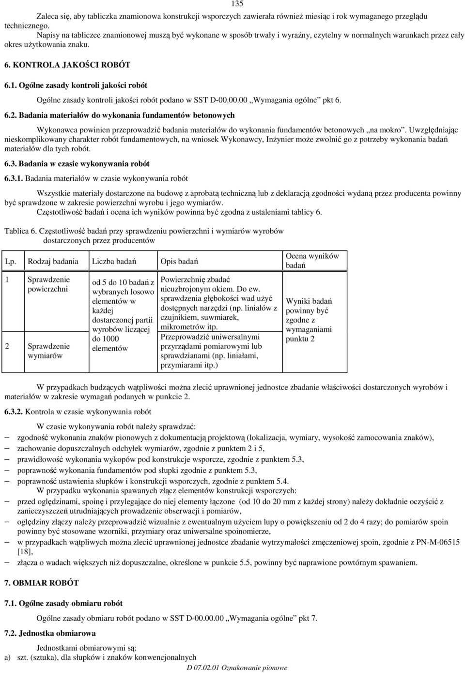 Ogólne zasady kontroli jakości robót Ogólne zasady kontroli jakości robót podano w SST D-00.00.00 Wymagania ogólne pkt 6. 6.2.