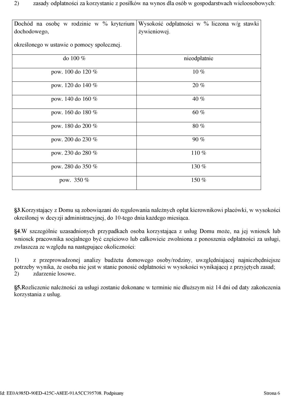 230 do 280 % 110 % pow. 280 do 350 % 130 % pow. 350 % 150 % 3.