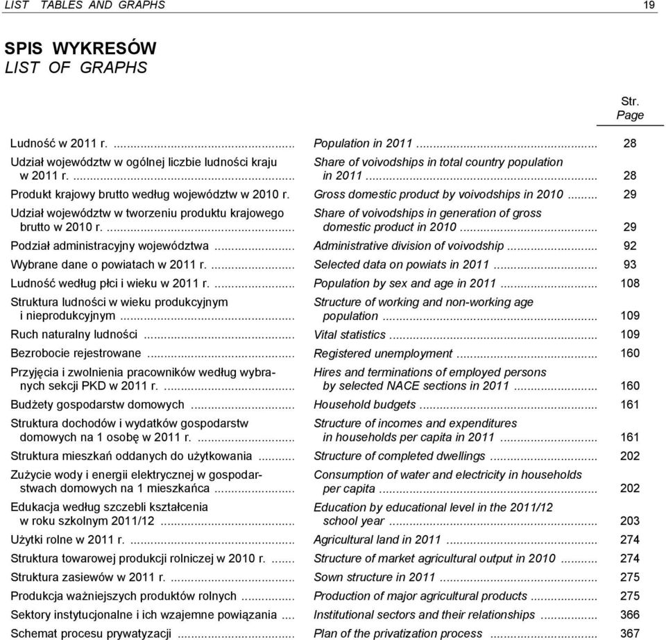 .. 29 Udział województw w tworzeniu produktu krajowego brutto w 2010 r.... Share of voivodships in generation of gross domestic product in 2010... 29 Podział administracyjny województwa.