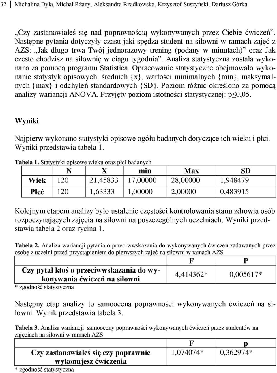 Analiza statystyczna została wykonana za pomocą programu Statistica.