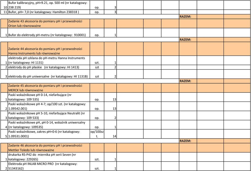 1 Zadanie 44 akcesoria do pomiaru ph i przewodności Hanna Instruments lub elektroda ph szklana do ph-metru Hanna Instruments 1 (nr katalogowy: HI 1131) szt.