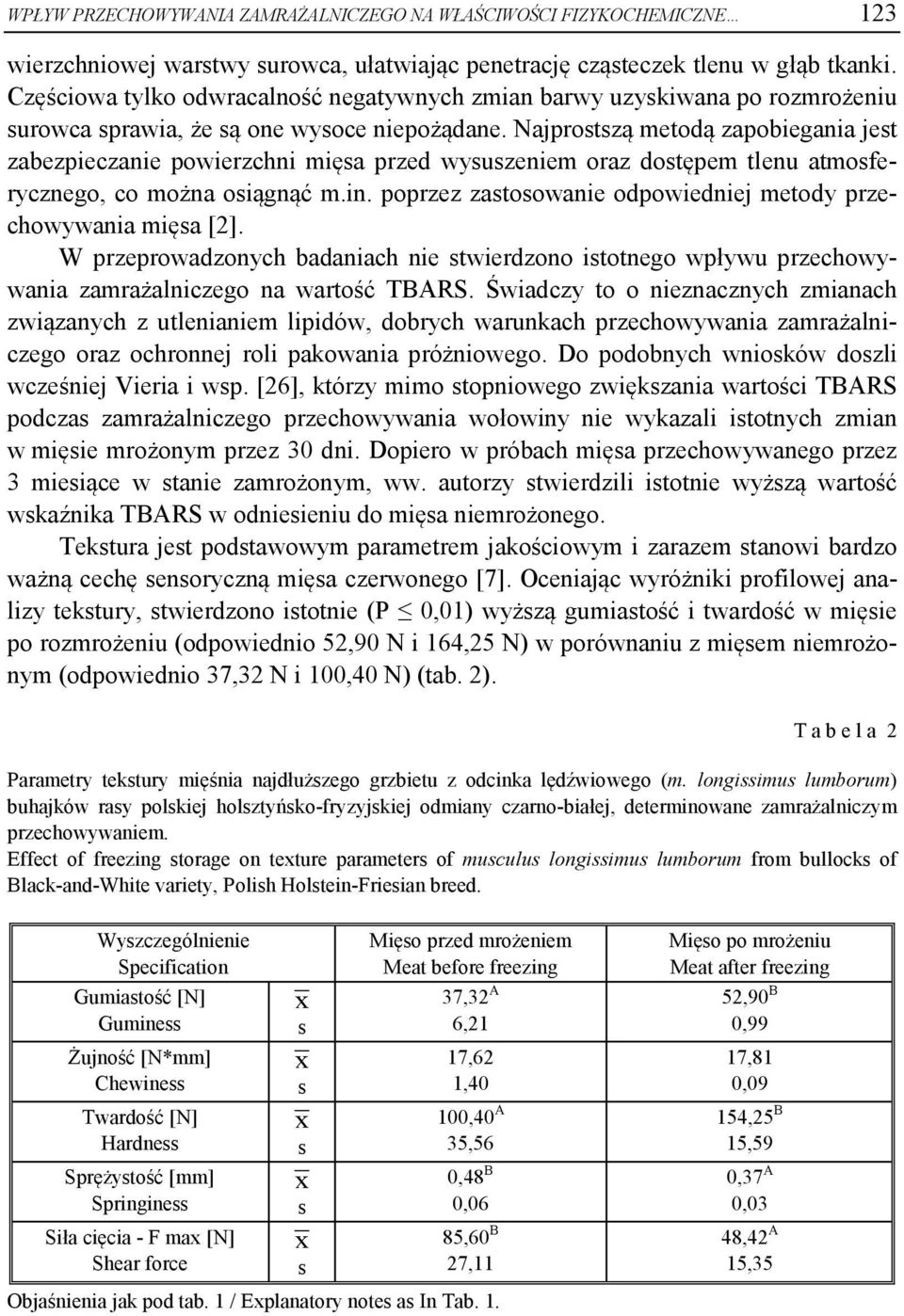 Najprotzą metodą zapobiegania jet zabezpieczanie powierzchni mięa przed wyuzeniem oraz dotępem tlenu atmoferycznego, co można oiągnąć m.in.