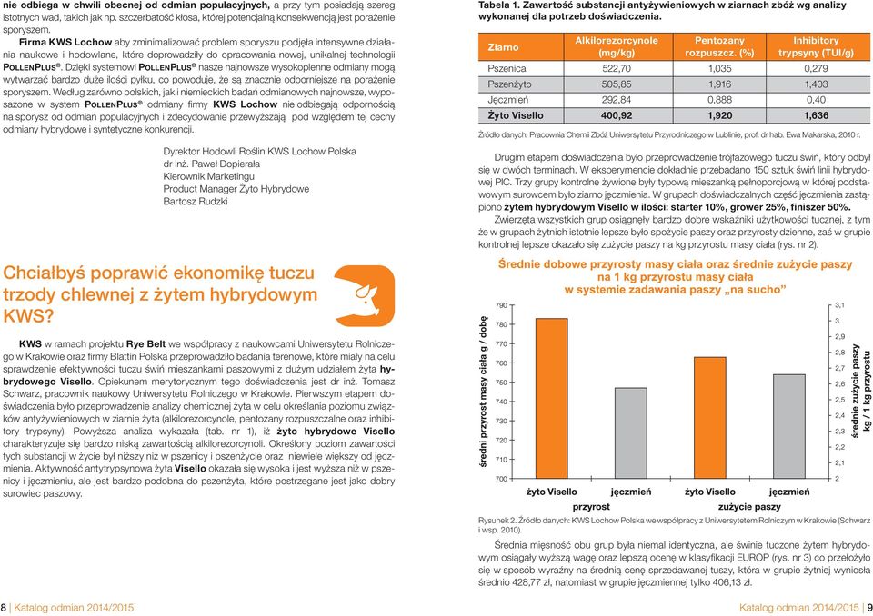 Dzięki systemowi POLLENPLUS nasze najnowsze wysokoplenne odmiany mogą wytwarzać bardzo duże ilości pyłku, co powoduje, że są znacznie odporniejsze na porażenie sporyszem.