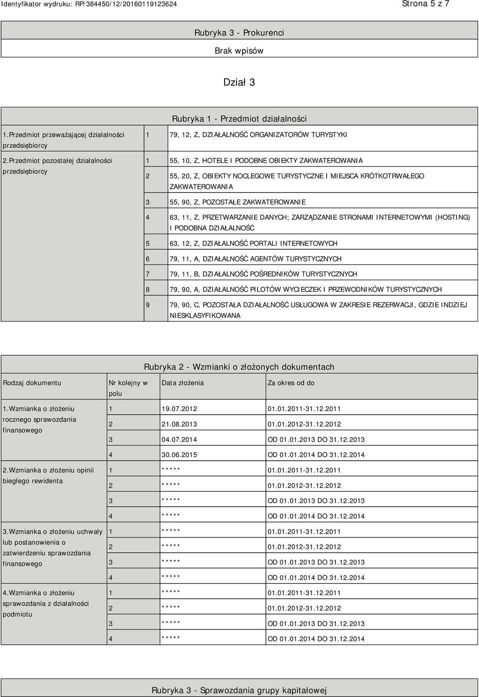 MIEJSCA KRÓTKOTRWAŁEGO ZAKWATEROWANIA 3 55, 90, Z, POZOSTAŁE ZAKWATEROWA 4 63, 11, Z, PRZETWARZA DANYCH; ZARZĄDZA STRONAMI INTERNETOWYMI (HOSTING) I PODOBNA DZIAŁALNOŚĆ 5 63, 12, Z, DZIAŁALNOŚĆ