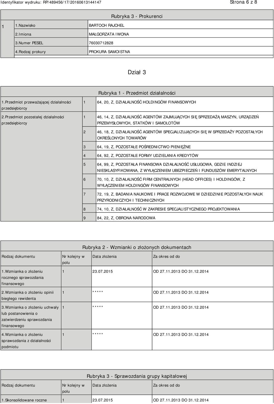 Przedmiot pozostałej działalności przedsiębiorcy 1 64, 20, Z, DZIAŁALNOŚĆ HOLDINGÓW FINANSOWYCH 1 46, 14, Z, DZIAŁALNOŚĆ AGENTÓW ZAJMUJĄCYCH SIĘ SPRZEDAŻĄ MASZYN, URZĄDZEŃ PRZEMYSŁOWYCH, STATKÓW I