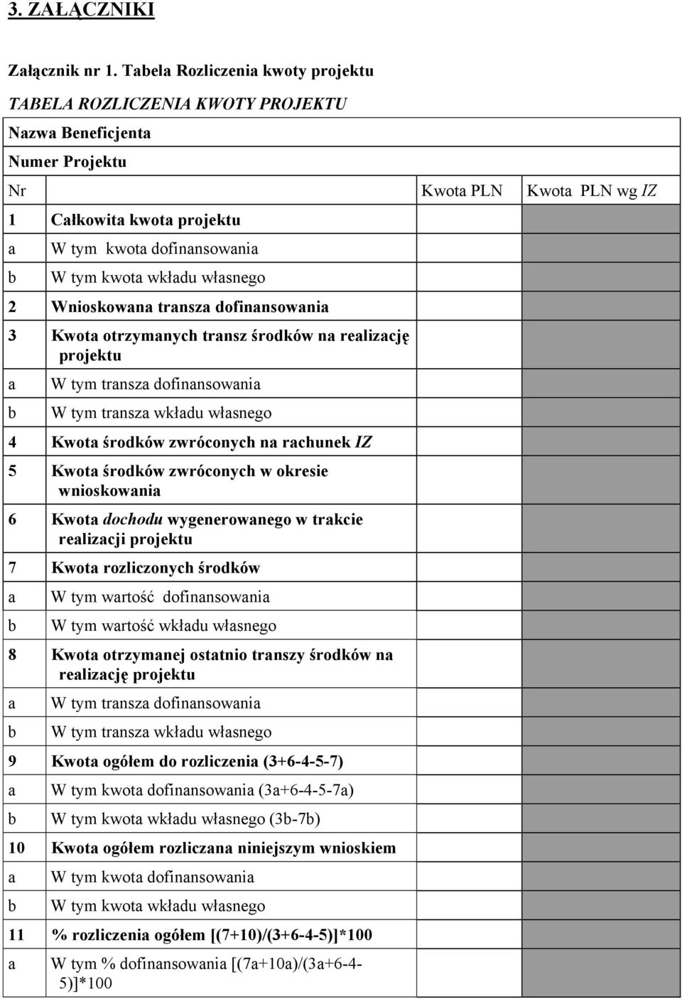 kwota wkładu własnego 2 Wnioskowana transza dofinansowania 3 Kwota otrzymanych transz środków na realizację projektu a b W tym transza dofinansowania W tym transza wkładu własnego 4 Kwota środków