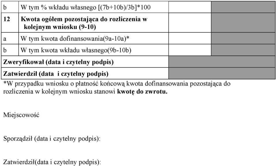 (data i czytelny podpis) *W przypadku wniosku o płatność końcową kwota dofinansowania pozostająca do rozliczenia w