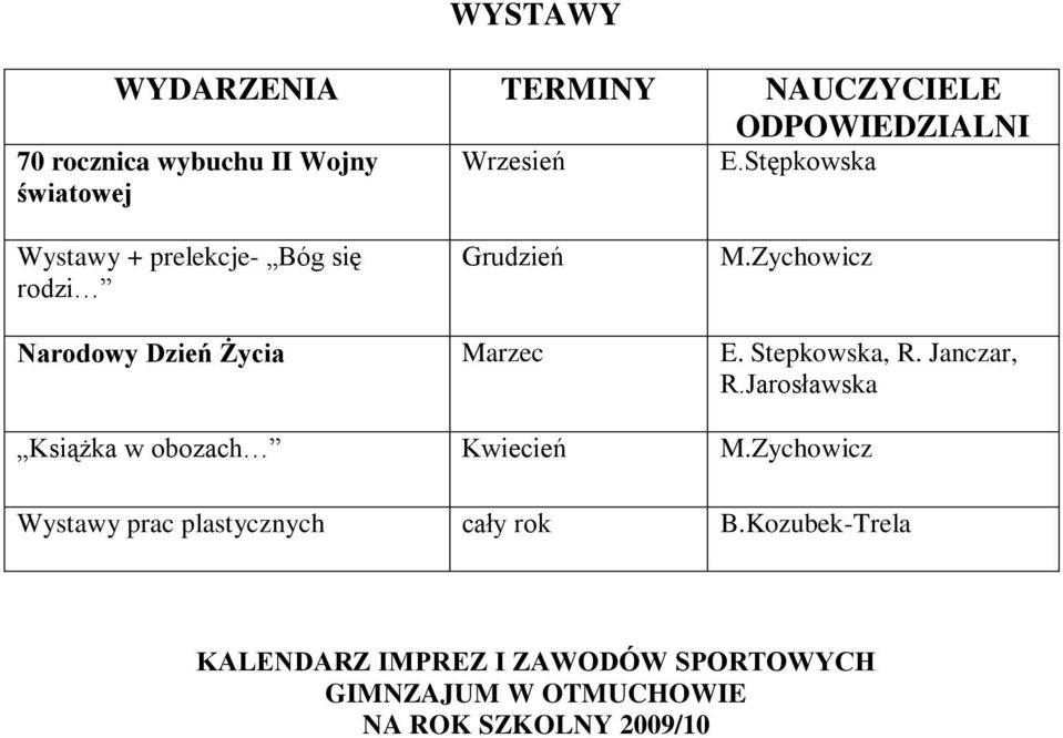 Zychowicz Narodowy Dzień Życia Marzec E. Stepkowska, R. Janczar, R.