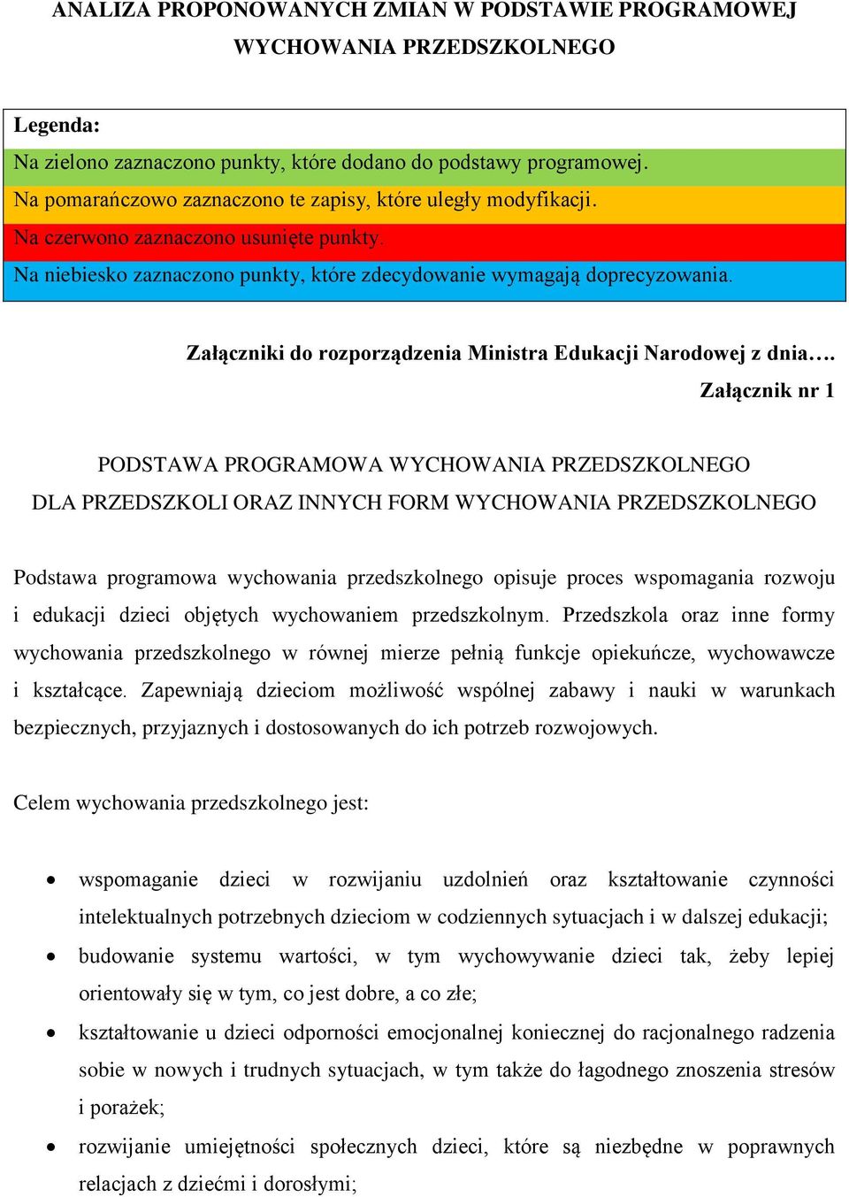 Załączniki do rozporządzenia Ministra Edukacji Narodowej z dnia.