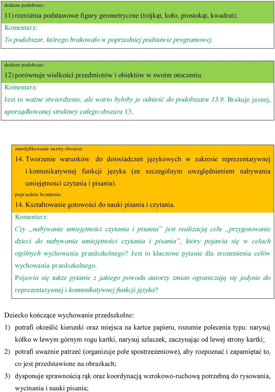 Brakuje jasnej, uporządkowanej struktury całego obszaru 13. zmodyfikowanie nazwy obszaru: 14.