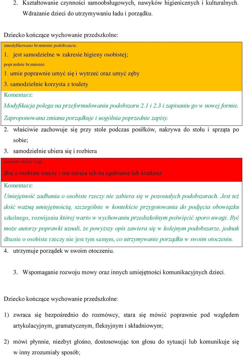 samodzielnie korzysta z toalety Modyfikacja polega na przeformułowaniu podobszaru 2.1 i 2.3 i zapisaniu go w nowej formie. Zaproponowana zmiana porządkuje i uogólnia poprzednie zapisy. 2. właściwie zachowuje się przy stole podczas posiłków, nakrywa do stołu i sprząta po sobie; 3.
