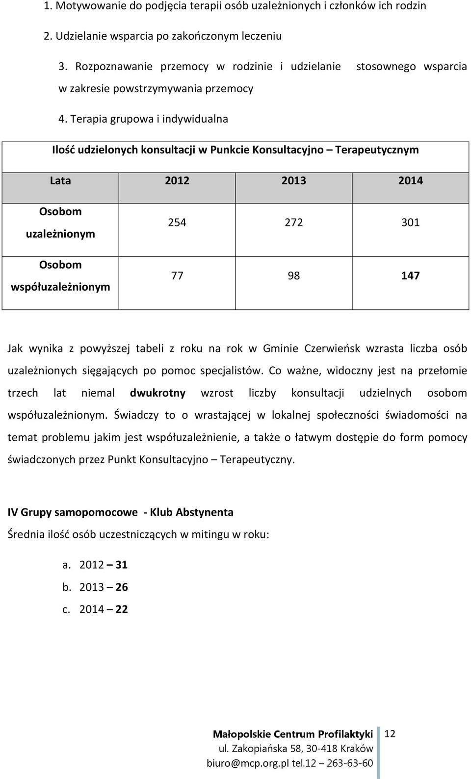 Terapia grupowa i indywidualna Ilość udzielonych konsultacji w Punkcie Konsultacyjno Terapeutycznym Lata 2012 2013 2014 Osobom uzależnionym Osobom współuzależnionym 254 272 301 77 98 147 Jak wynika z