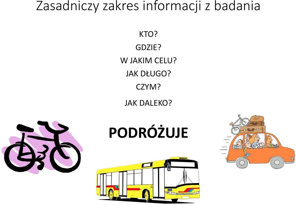 GDZIE? W JAKIM CELU?