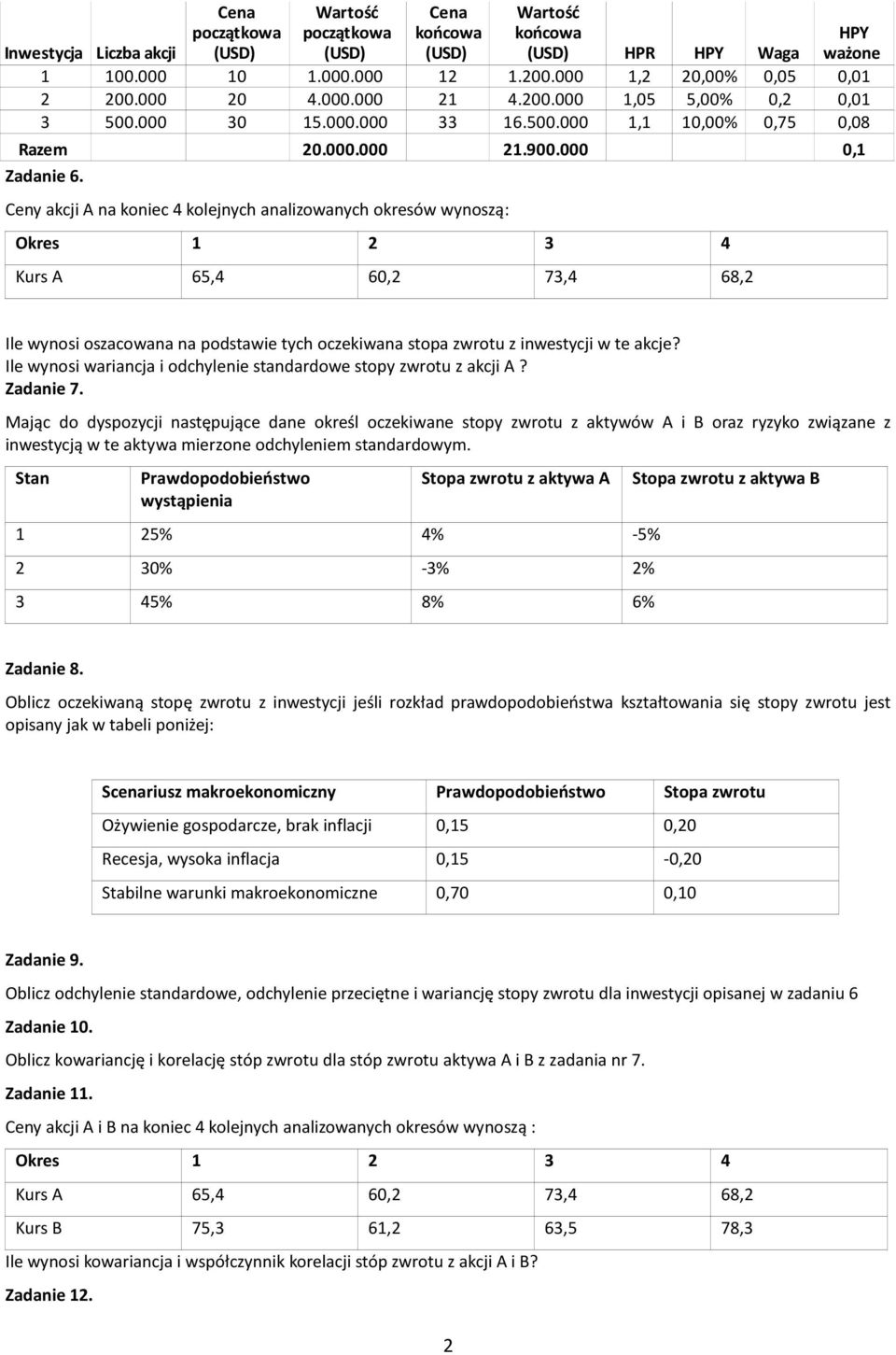 Ceny akcji A na koniec 4 kolejnych analizowanych okresów wynoszą: Okres 1 2 3 4 Kurs A 65,4 60,2 73,4 68,2 Ile wynosi oszacowana na podstawie tych oczekiwana stopa zwrotu z inwestycji w te akcje?