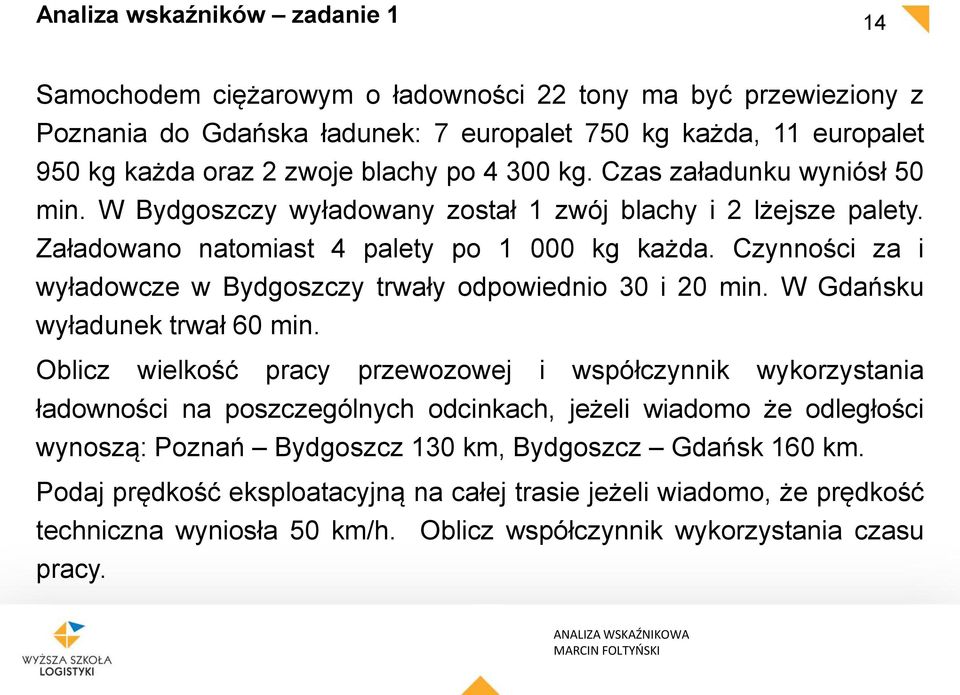 Czynności za i wyładowcze w Bydgoszczy trwały odpowiednio 30 i 20 min. W Gdańsku wyładunek trwał 60 min.