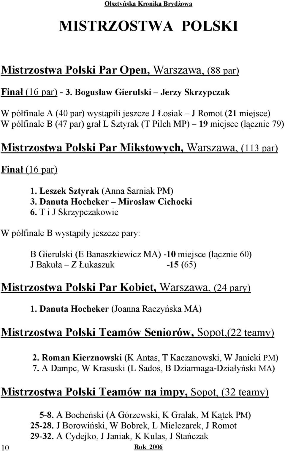 Polski Par Mikstowych, Warszawa, (113 par) Finał (16 par) 1. Leszek Sztyrak (Anna Sarniak PM) 3. Danuta Hocheker Mirosław Cichocki 6.