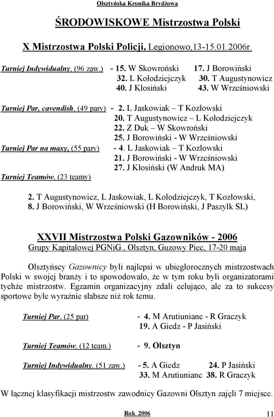 J Borowiński - W Wrześniowski Turniej Par na maxy, (55 pary) - 4. L Jaskowiak T Kozłowski 21. J Borowiński - W Wrześniowski 27. J Kłosiński (W Andruk MA) Turniej Teamów, (23 teamy) 2.