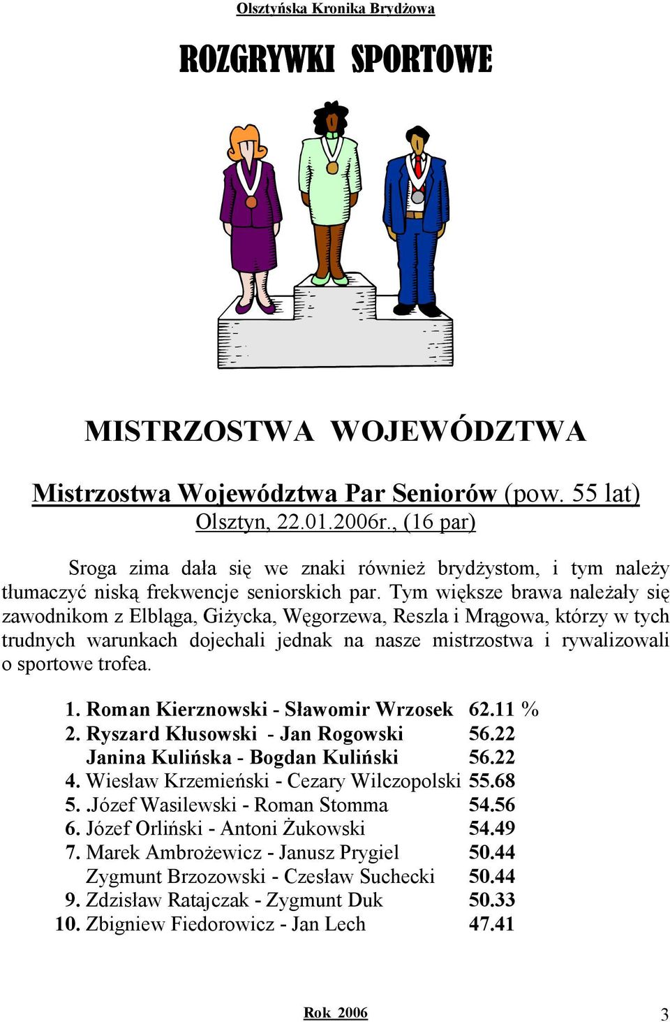 Tym większe brawa naleŝały się zawodnikom z Elbląga, GiŜycka, Węgorzewa, Reszla i Mrągowa, którzy w tych trudnych warunkach dojechali jednak na nasze mistrzostwa i rywalizowali o sportowe trofea. 1.