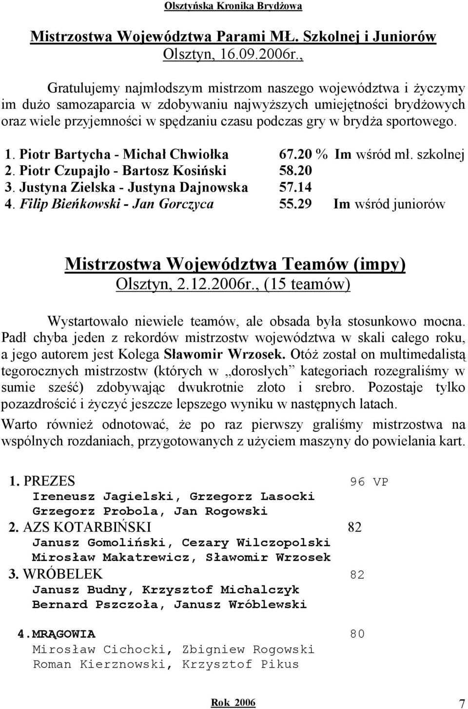 sportowego. 1. Piotr Bartycha - Michał Chwiołka 67.20 % Im wśród mł. szkolnej 2. Piotr Czupajło - Bartosz Kosiński 58.20 3. Justyna Zielska - Justyna Dajnowska 57.14 4.