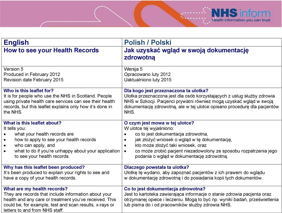 It tells you: what your health records are how to apply to see your health records who can apply, and what to do if you re unhappy about your application to see your health records.