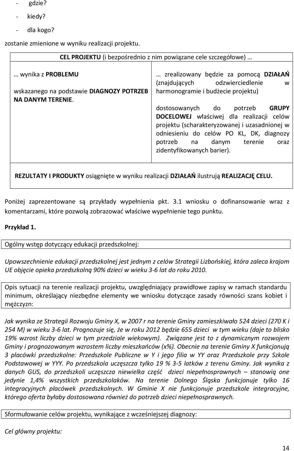 zrealizowany będzie za pomocą DZIAŁAŃ (znajdujących odzwierciedlenie w harmonogramie i budżecie projektu) dostosowanych do potrzeb GRUPY DOCELOWEJ właściwej dla realizacji celów projektu