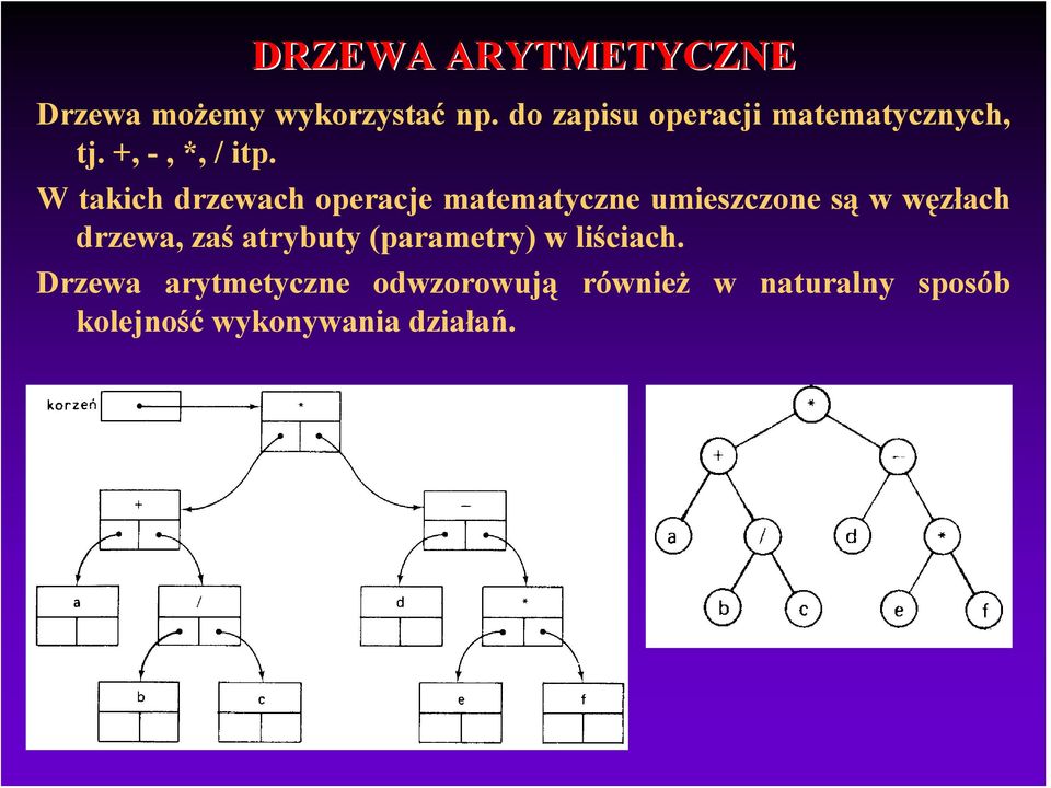 W takich drzewach operacje matematyczne umieszczone są w węzłach drzewa,