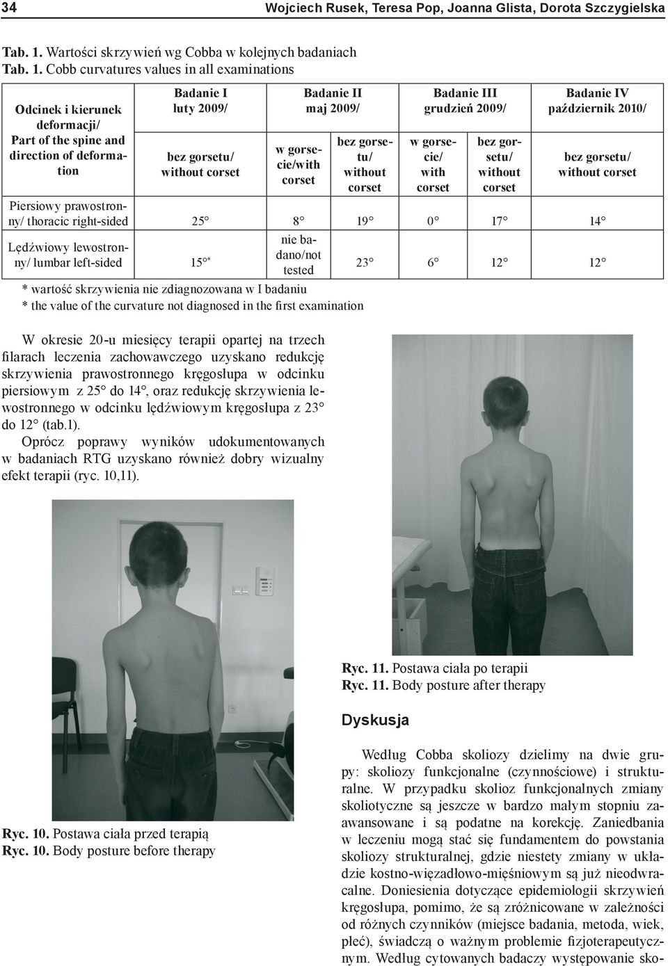 Cobb curvatures values in all examinations Odcinek i kierunek deformacji/ Part of the spine and direction of deformation Badanie I luty 2009/ bez gorsetu/ without corset w gorsecie/with corset