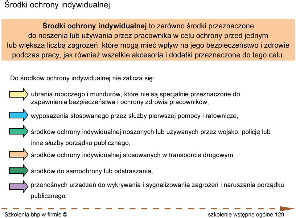 Do środków ochrony indywidualnej nie zalicza się: ubrania roboczego i mundurów, które nie są specjalnie przeznaczone do zapewnienia bezpieczeństwa i ochrony zdrowia pracowników, wyposażenia