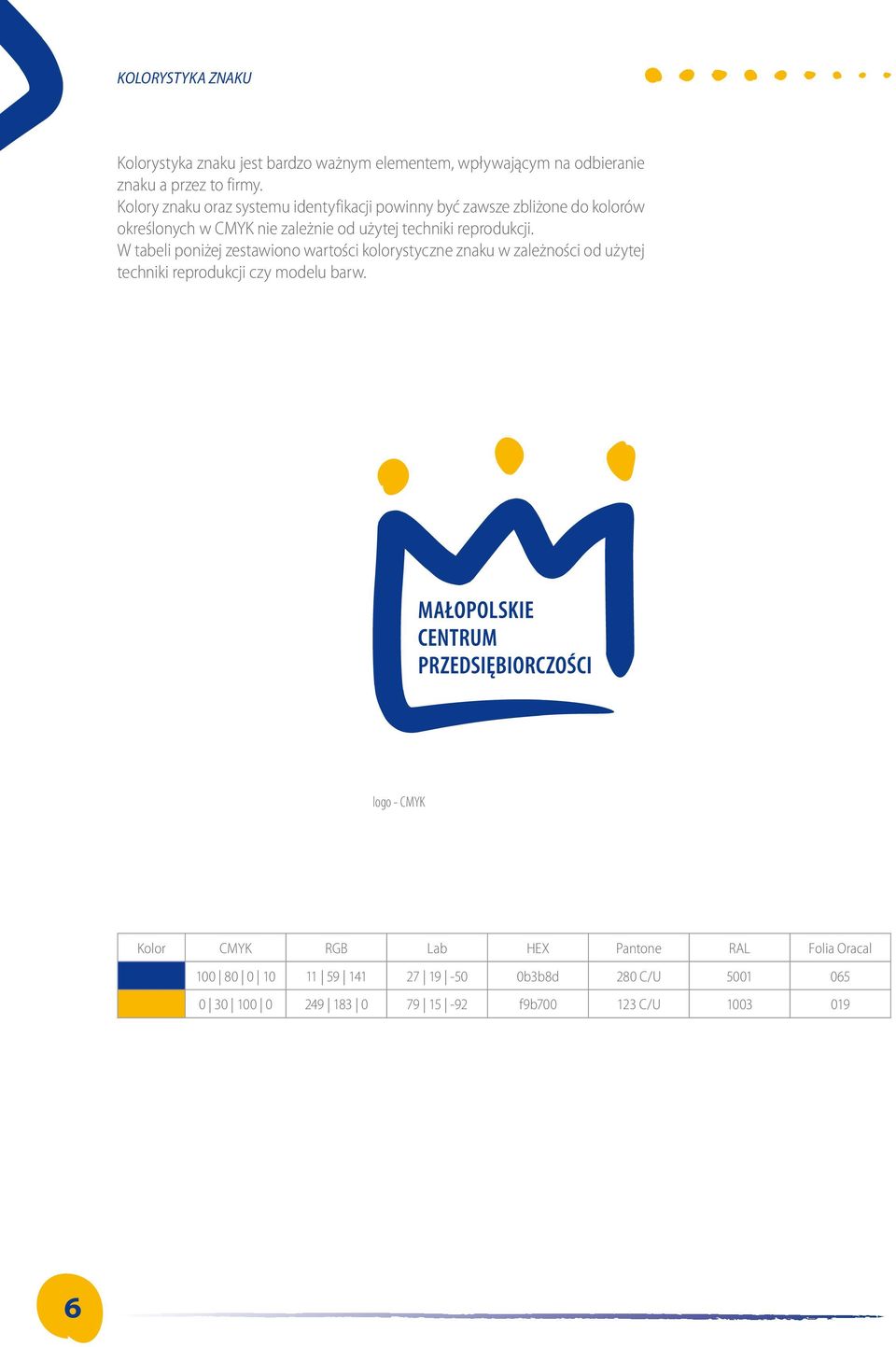 reprodukcji. W tabeli poniżej zestawiono wartości kolorystyczne znaku w zależności od użytej techniki reprodukcji czy modelu barw.