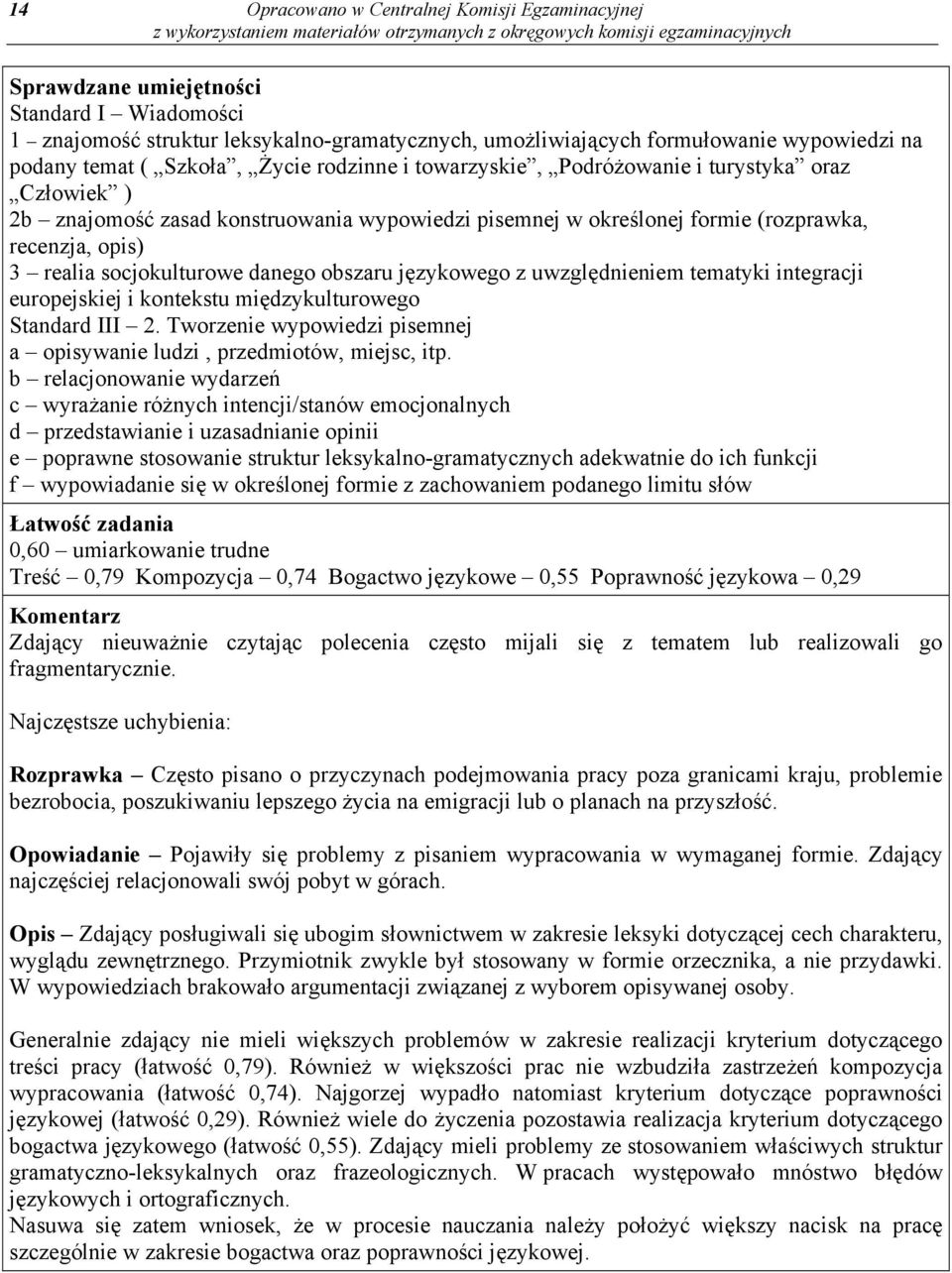 językowego z uwzględnieniem tematyki integracji europejskiej i kontekstu międzykulturowego Standard III 2. Tworzenie wypowiedzi pisemnej a opisywanie ludzi, przedmiotów, miejsc, itp.