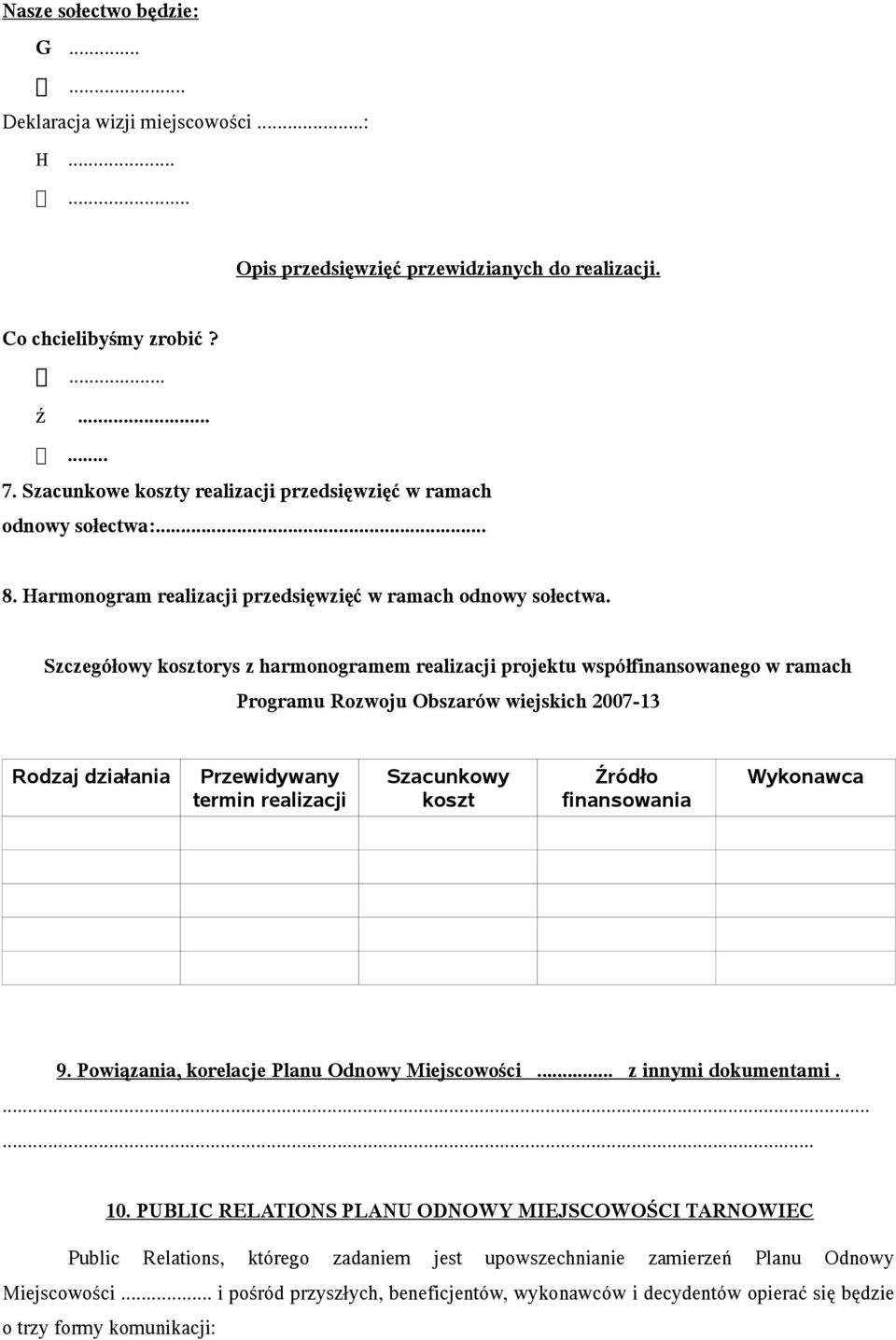 Szczegółowy kosztorys z harmonogramem realizacji projektu współfinansowanego w ramach Programu Rozwoju Obszarów wiejskich 2007-13 Rodzaj działania Przewidywany termin realizacji Szacunkowy koszt