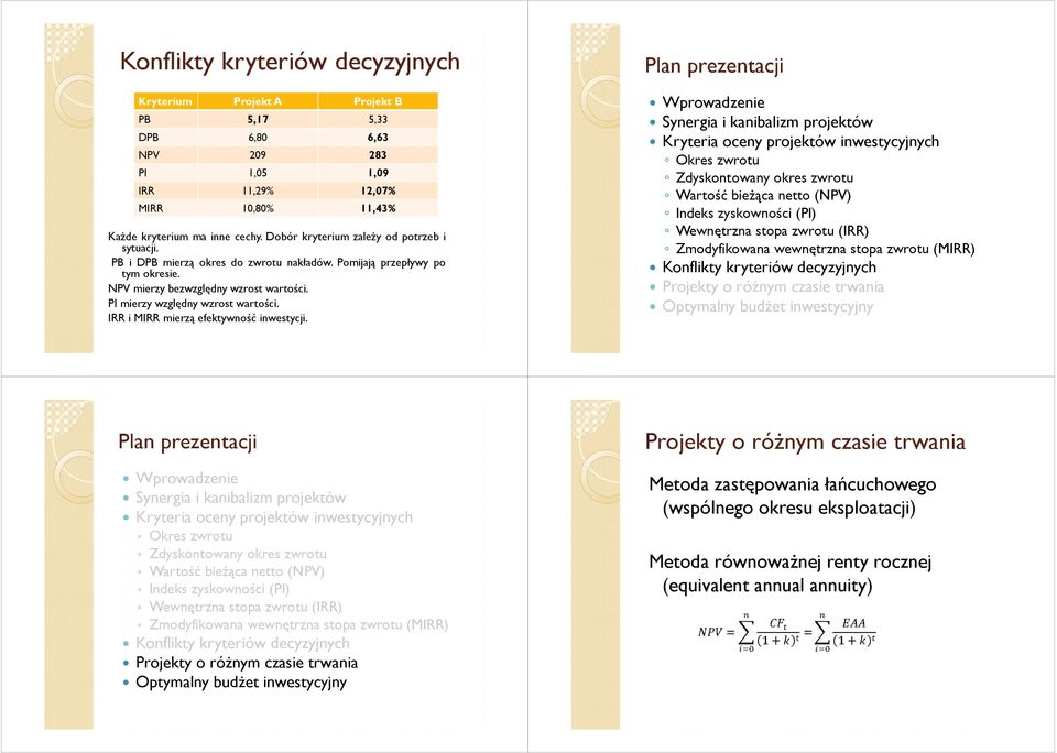 IRR i MIRR mierzą efetywność inwestycji.