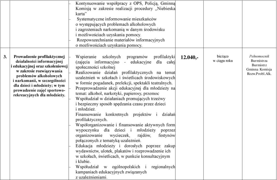 Prowadzenie profilaktycznej działalności informacyjnej i edukacyjnej oraz szkoleniowej w zakresie rozwiązywania problemów alkoholowych i narkomanii, w szczególności dla dzieci i młodzieży; w tym