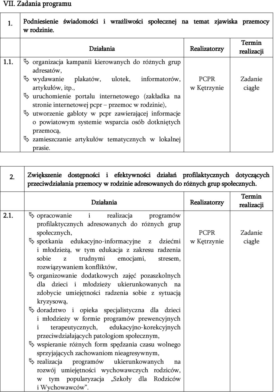 przemocą, zamieszczanie artykułów tematycznych w lokalnej prasie. Realizatorzy PCPR w Kętrzynie Termin realizacji Zadanie ciągłe 2.