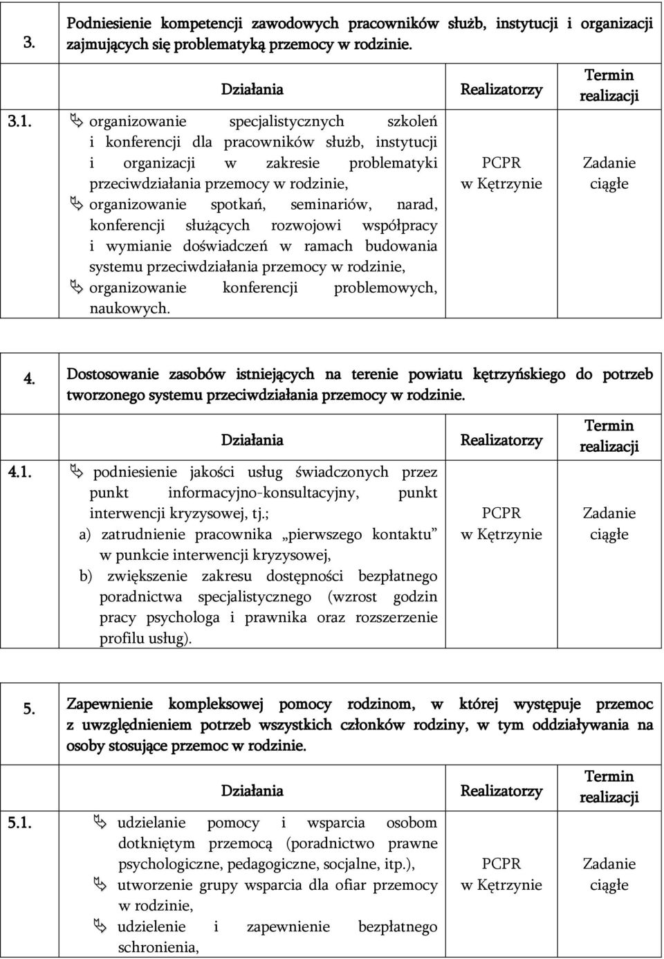 narad, konferencji służących rozwojowi współpracy i wymianie doświadczeń w ramach budowania systemu przeciwdziałania przemocy w rodzinie, organizowanie konferencji problemowych, naukowych.