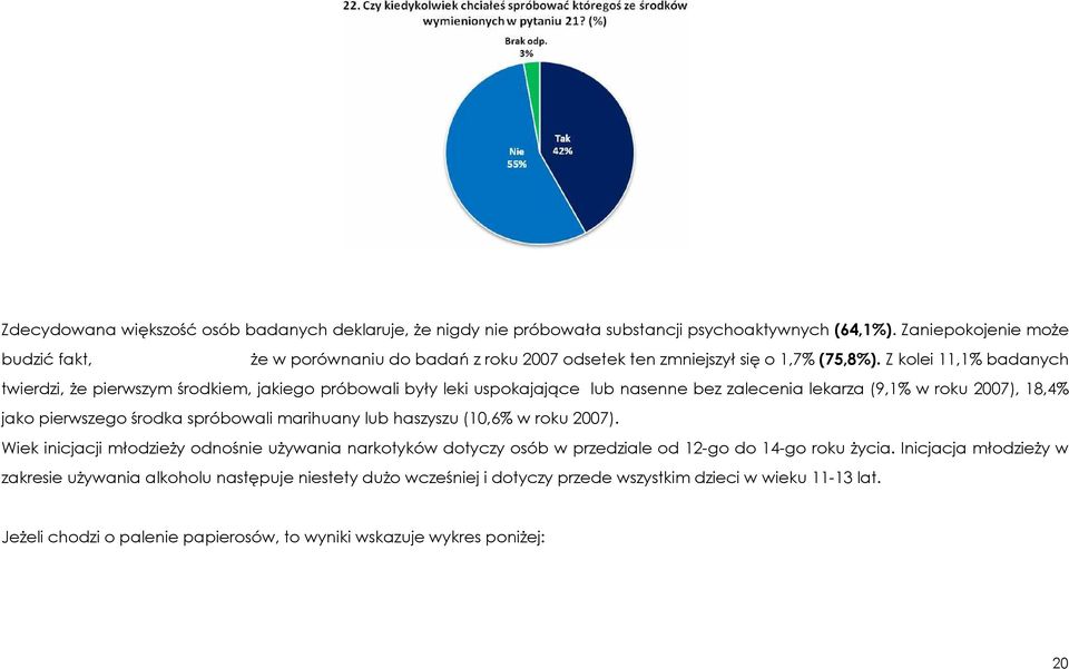 Z kolei 11,1% badanych twierdzi, Ŝe pierwszym środkiem, jakiego próbowali były leki uspokajające lub nasenne bez zalecenia lekarza (9,1% w roku 2007), 18,4% jako pierwszego środka spróbowali