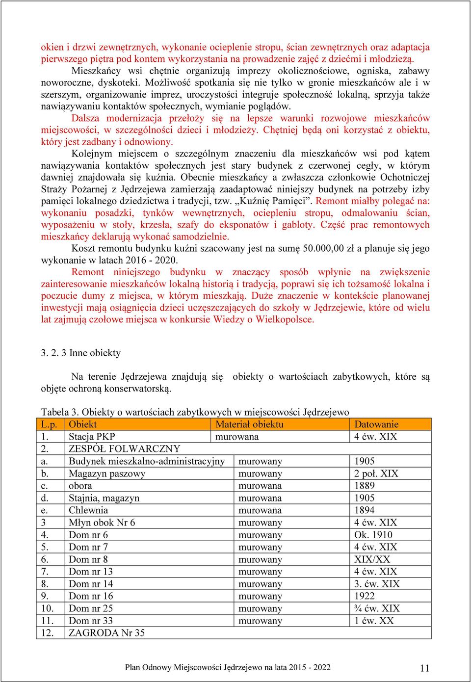 Możliwość spotkania się nie tylko w gronie mieszkańców ale i w szerszym, organizowanie imprez, uroczystości integruje społeczność lokalną, sprzyja także nawiązywaniu kontaktów społecznych, wymianie